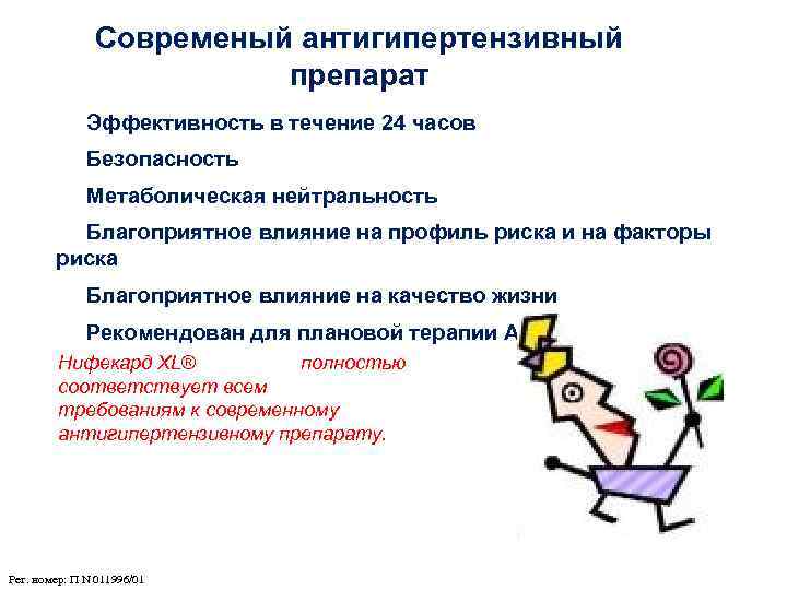 Современый антигипертензивный препарат Эффективность в течение 24 часов Безопасность Метаболическая нейтральность Благоприятное влияние на