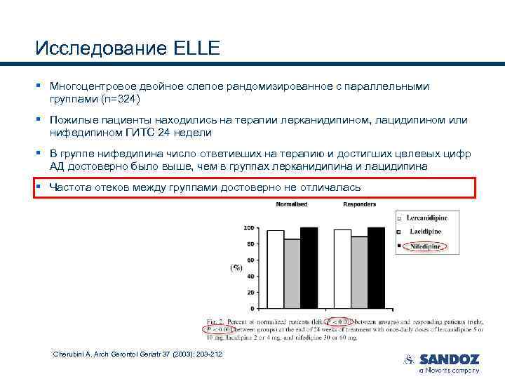 Исследование ELLE § Многоцентровое двойное слепое рандомизированное с параллельными группами (n=324) § Пожилые пациенты