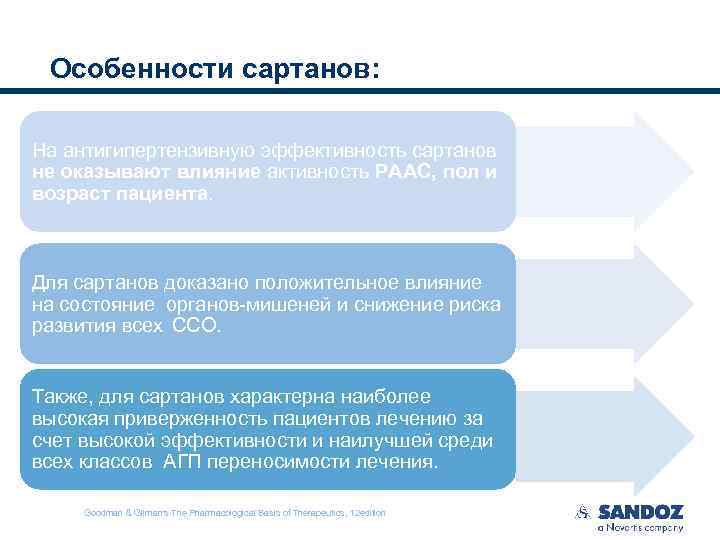 Особенности сартанов: На антигипертензивную эффективность сартанов не оказывают влияние активность РААС, пол и возраст