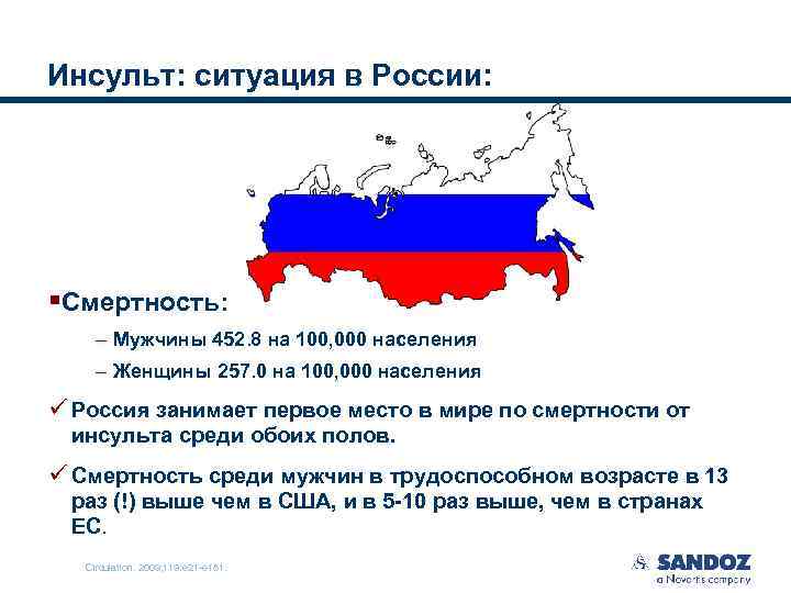 Инсульт: ситуация в России: §Смертность: – Мужчины 452. 8 на 100, 000 населения –