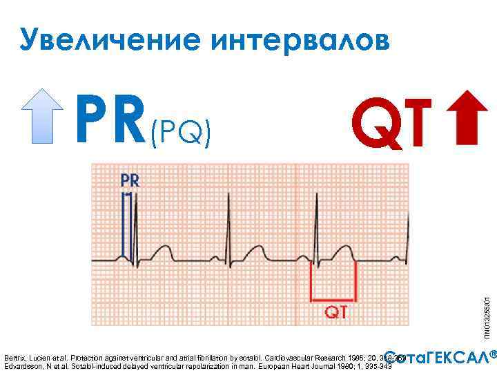 Увеличение интервалов QT ПN 013255/01 PR(PQ) Сота. ГЕКСАЛ Bertrix, Lucien et al. Protection against