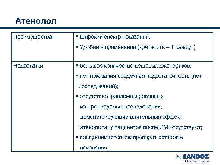 Атенолол Преимущества § Широкий спектр показаний. § Удобен в применении (кратность – 1 раз/сут)