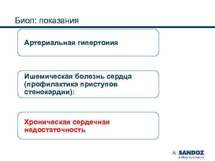 Биол: показания Артериальная гипертония Ишемическая болезнь сердца (профилактика приступов стенокардии): Хроническая сердечная недостаточность 
