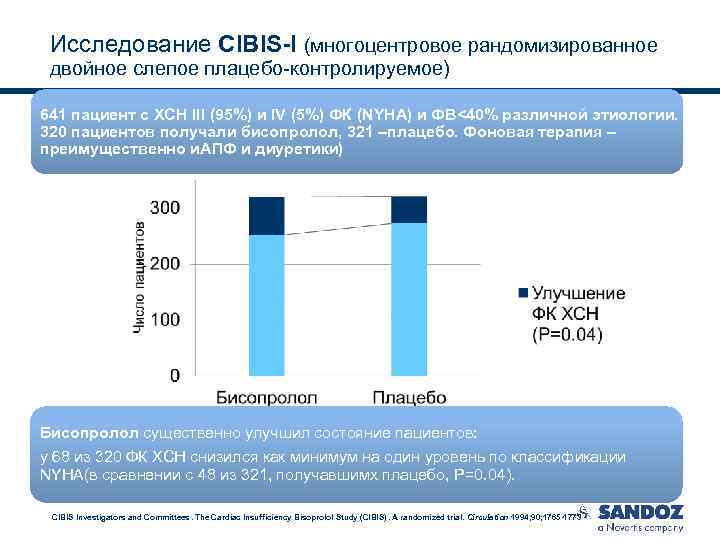 Исследование CIBIS-I (многоцентровое рандомизированное двойное слепое плацебо-контролируемое) 641 пациент с ХСН III (95%) и