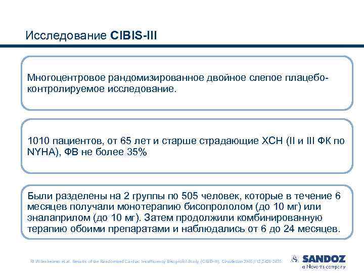 Исследование CIBIS-III Многоцентровое рандомизированное двойное слепое плацебоконтролируемое исследование. 1010 пациентов, от 65 лет и