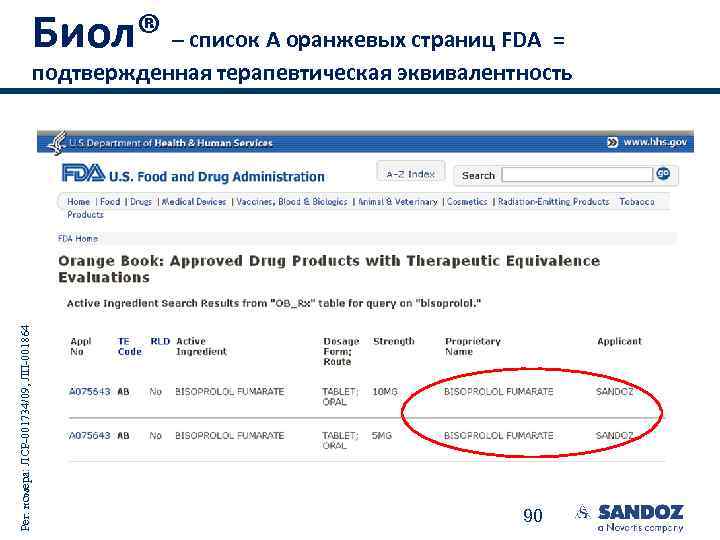 Биол® – список А оранжевых страниц FDA = Рег. номера: ЛСР-001734/09, ЛП-001864 подтвержденная терапевтическая