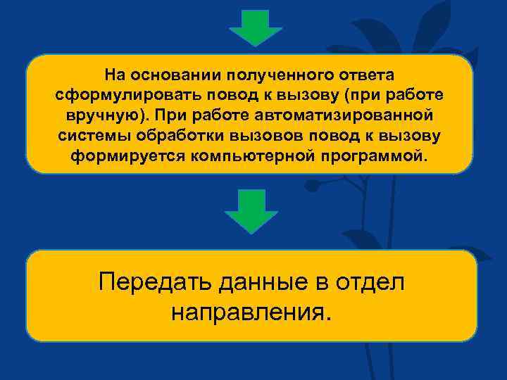 На основании полученного ответа сформулировать повод к вызову (при работе вручную). При работе автоматизированной