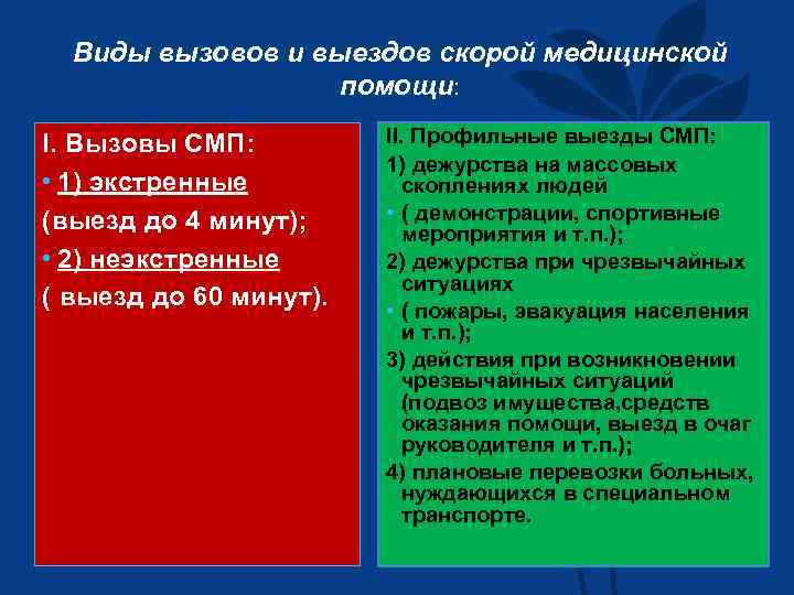 Виды вызовов и выездов скоpой медицинской помощи: I. Вызовы СМП: • 1) экстpенные (выезд