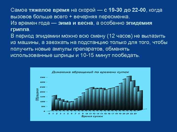 Самое тяжелое время на скорой — с 19 -30 до 22 -00, когда вызовов