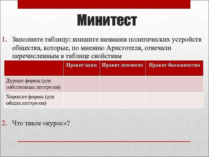 Минитест 1. Заполните таблицу: впишите названия политических устройств общества, которые, по мнению Аристотеля, отвечали