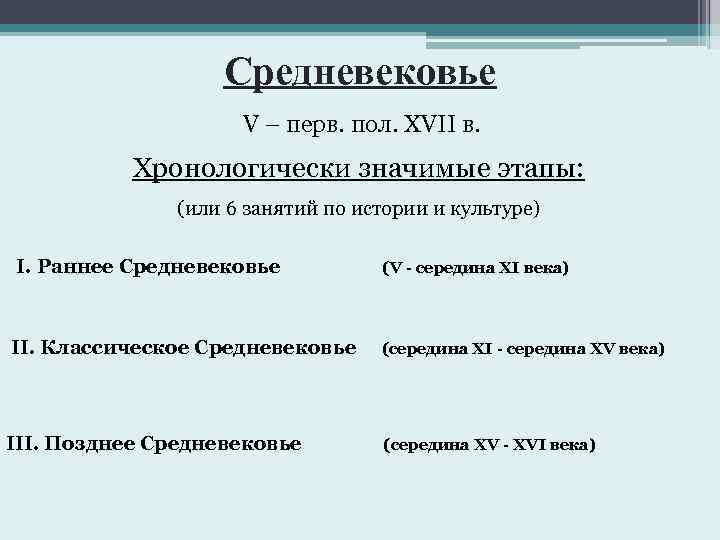 Средневековье V – перв. пол. XVII в. Хронологически значимые этапы: (или 6 занятий по