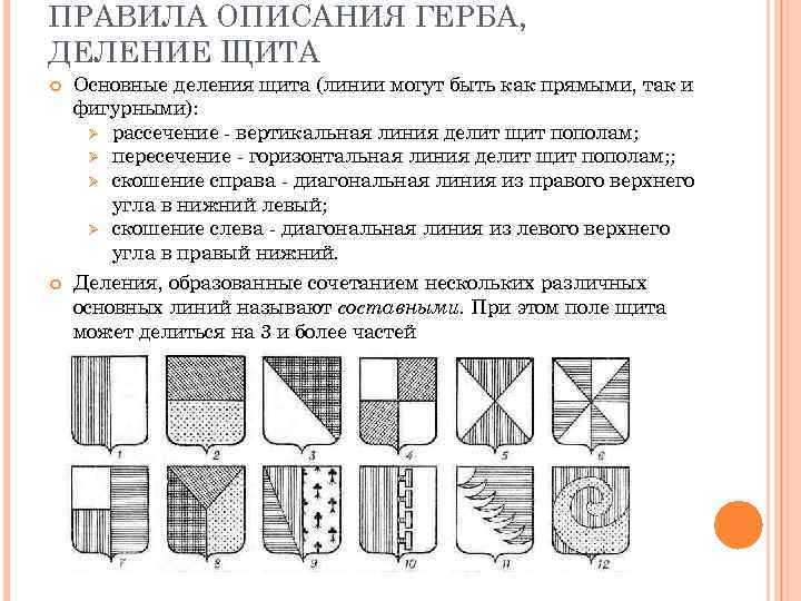 ПРАВИЛА ОПИСАНИЯ ГЕРБА, ДЕЛЕНИЕ ЩИТА Основные деления щита (линии могут быть как прямыми, так