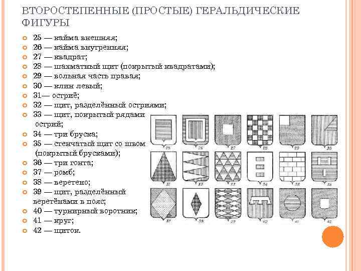 ВТОРОСТЕПЕННЫЕ (ПРОСТЫЕ) ГЕРАЛЬДИЧЕСКИЕ ФИГУРЫ 25 — кайма внешняя; 26 — кайма внутренняя; 27 —