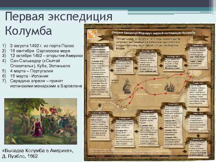Первая экспедиция Колумба 1) 2) 3) 4) 5) 6) 7) 3 августа 1492 г.
