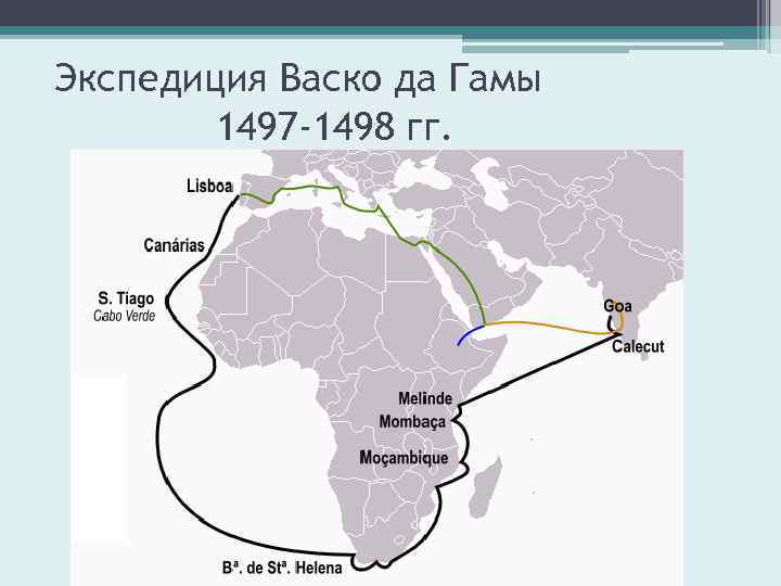 Экспедиция Васко да Гамы 1497 -1498 гг. 