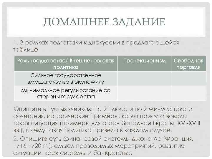 ДОМАШНЕЕ ЗАДАНИЕ 1. В рамках подготовки к дискуссии в предлагающейся таблице Роль государства/ Внешнеторговая