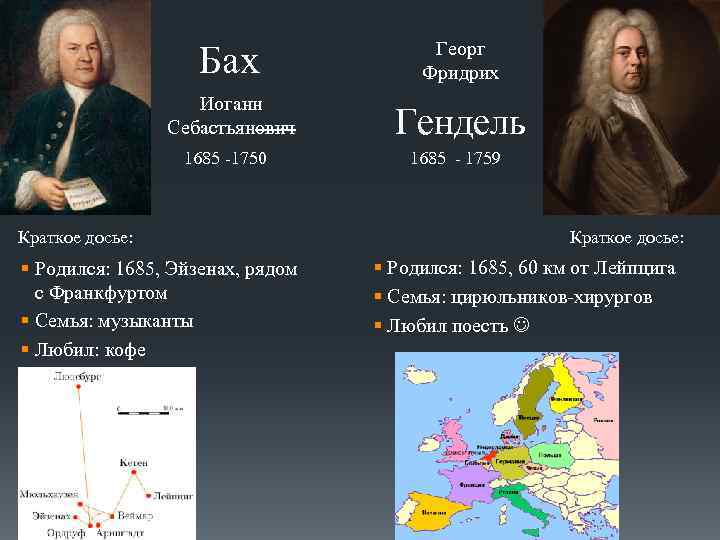 Бах Георг Фридрих Иоганн Себастьянович Гендель 1685 -1750 Краткое досье: § Родился: 1685, Эйзенах,