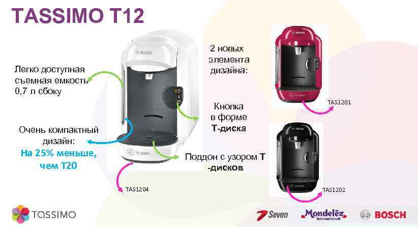 TASSIMO T 12 2 новых элемента дизайна: Легко доступная съемная емкость 0, 7 л