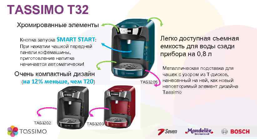 TASSIMO T 32 Хромированные элементы Легко доступная съемная емкость для воды сзади прибора на