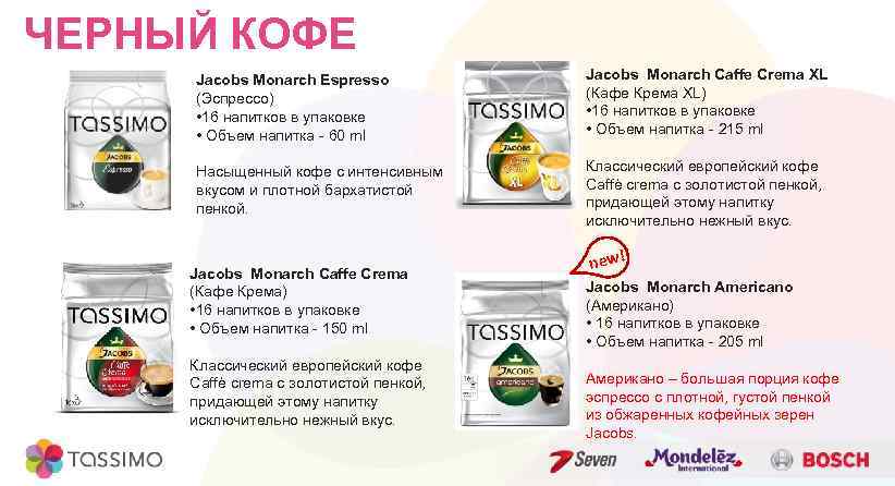 ЧЕРНЫЙ КОФЕ Jacobs Monarch Espresso (Эспрессо) • 16 напитков в упаковке • Объем напитка