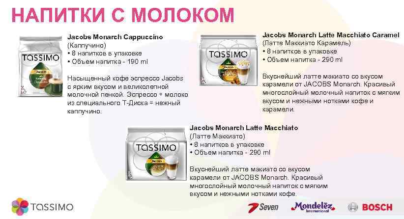 НАПИТКИ С МОЛОКОМ Jacobs Monarch Cappuccino (Каппучино) • 8 напитков в упаковке • Объем