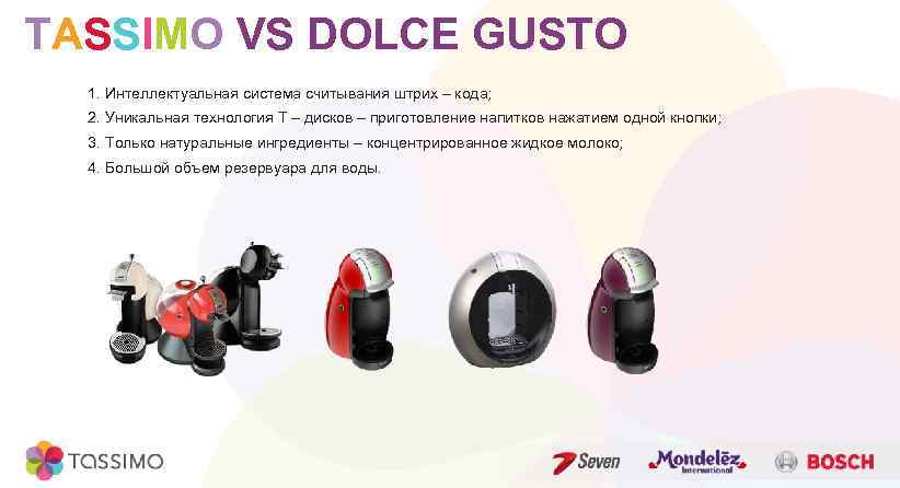 TASSIMO VS DOLCE GUSTO 1. Интеллектуальная система считывания штрих – кода; 2. Уникальная технология