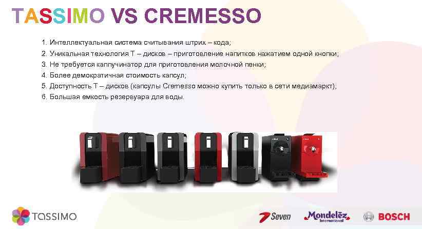 TASSIMO VS CREMESSO 1. Интеллектуальная система считывания штрих – кода; 2. Уникальная технология Т