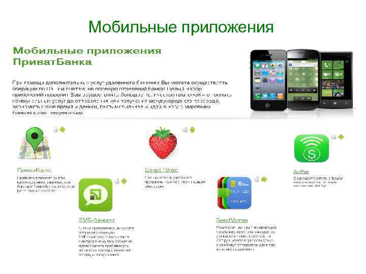 Мобильные приложения 
