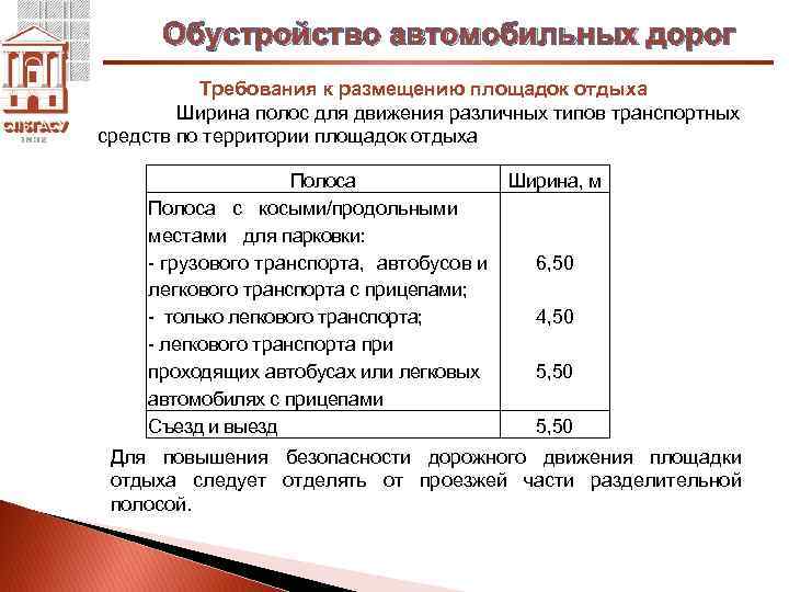 Обустройство автомобильных дорог Требования к размещению площадок отдыха Ширина полос для движения различных типов