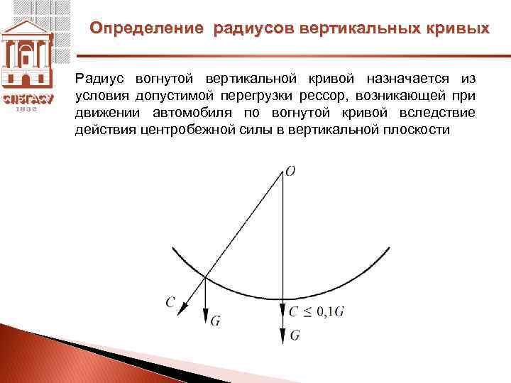 Прибор для оценки радиусов кривых в плане