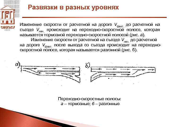 Как реализуются гиперсвязи на разных уровнях в ворде