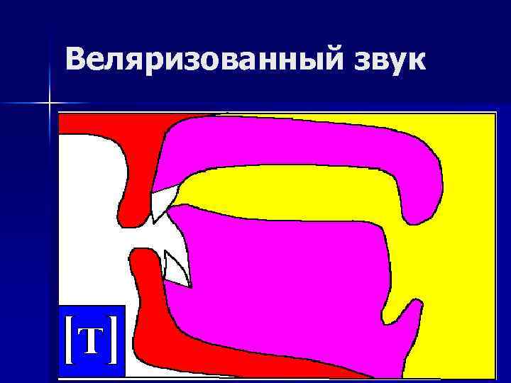 Веляризованный звук 