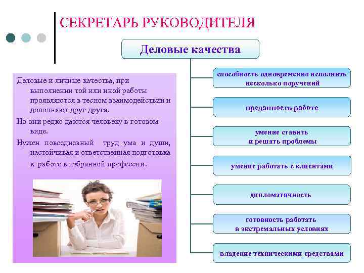 Презентация деловые качества руководителя