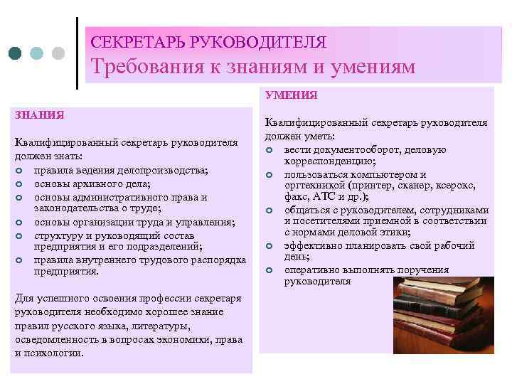 СЕКРЕТАРЬ РУКОВОДИТЕЛЯ Требования к знаниям и умениям УМЕНИЯ ЗНАНИЯ Квалифицированный секретарь руководителя должен знать: