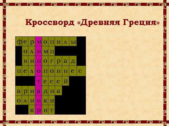 Кроссворд олимпийские игры в древней греции