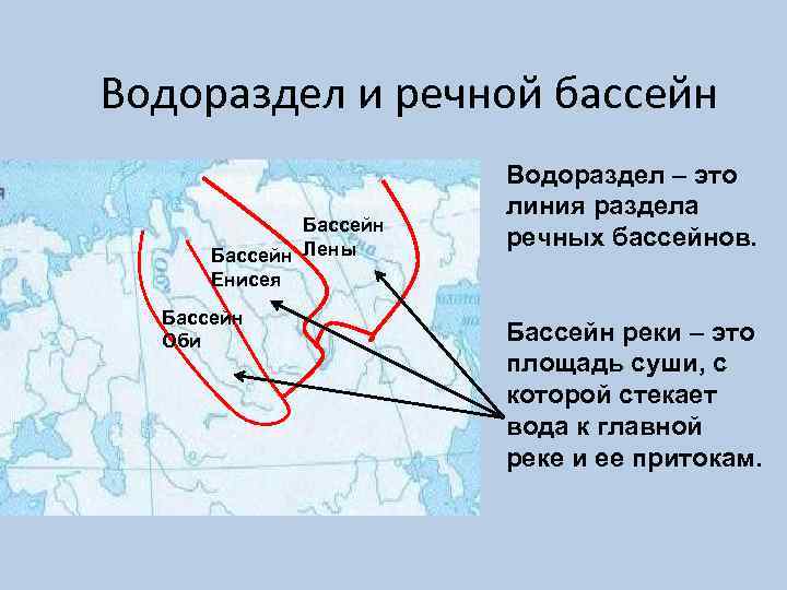 Что такое водораздел. Бассейн и водораздел реки Лена. Водораздел реки Лена. Водоразделы России. Границы речных бассейнов Амура и Енисея.