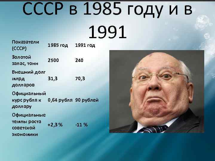 Сколько людей проживает в россии 2024 году