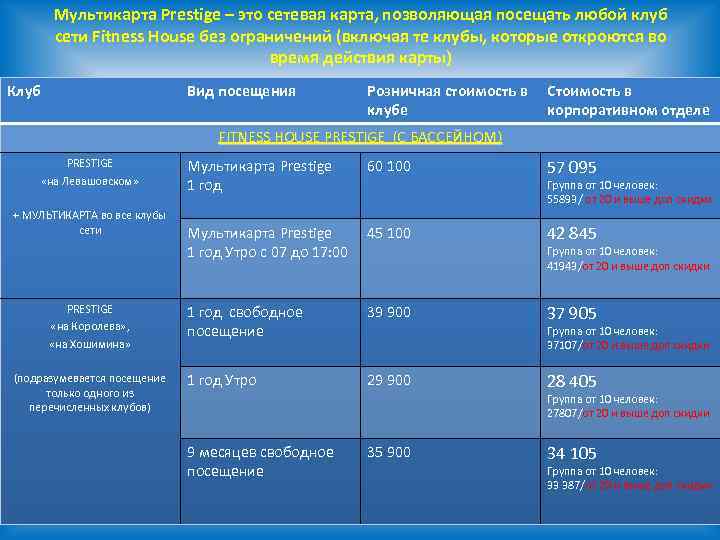 Мультикарта Prestige – это сетевая карта, позволяющая посещать любой клуб сети Fitness House без
