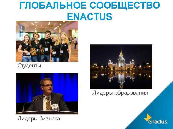 ГЛОБАЛЬНОЕ СООБЩЕСТВО ENACTUS Студенты Лидеры образования 2 Лидеры бизнеса 