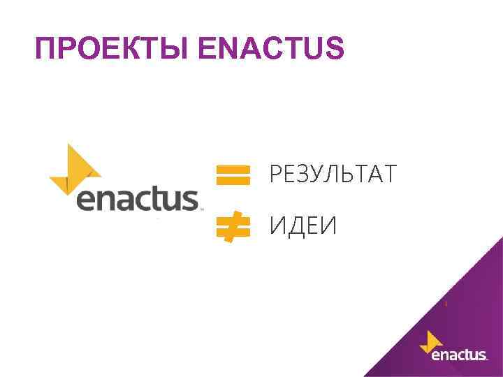 ПРОЕКТЫ ENACTUS РЕЗУЛЬТАТ ИДЕИ 