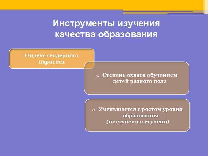Инструменты изучения качества образования Индекс гендерного паритета o Степень охвата обучением детей разного пола