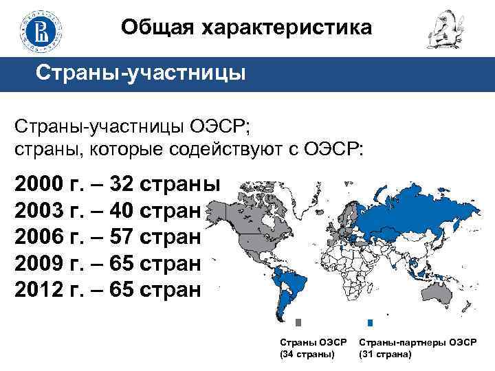 Организация экономического сотрудничества и развития презентация