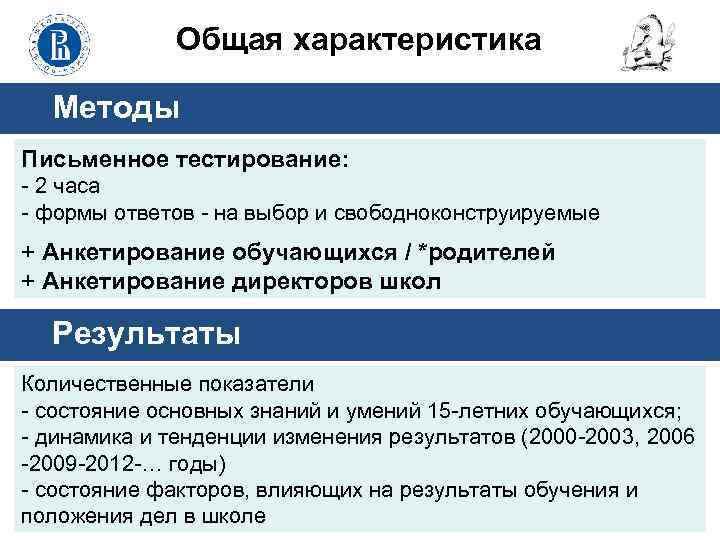 Общая характеристика Методы Письменное тестирование: - 2 часа - формы ответов - на выбор