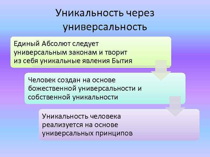 Уникальность это. Уникальность личности. Уникальность человека примеры. Уникальность и универсальность. Уникальность это в психологии.