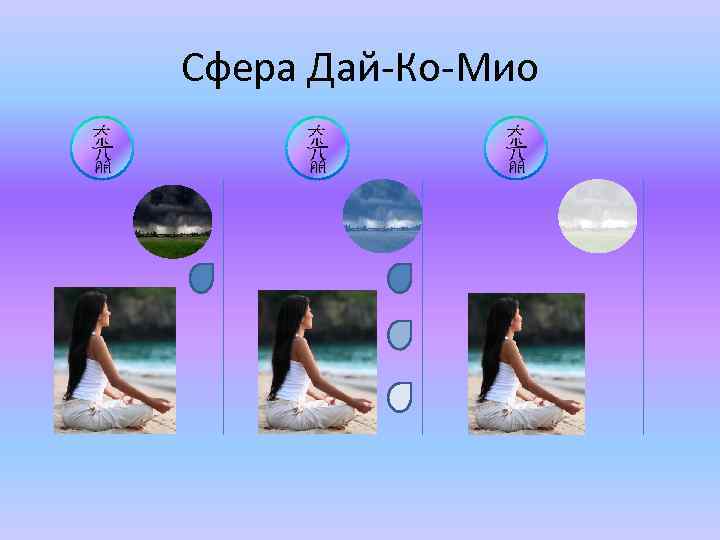 Сфера Дай-Ко-Мио 