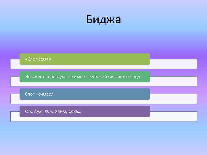 Имеет перевод. Семенные слоги в буддизме. Слог ХРИМ. Биджа слог. Слог семя в буддизме.