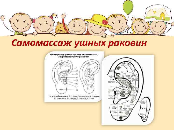 Самомассаж ушных раковин 