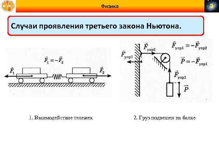 Физика случае