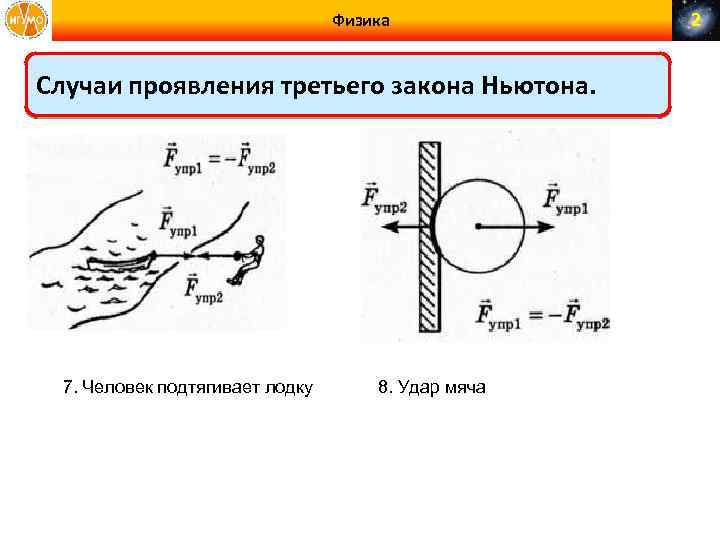 Физика Случаи проявления третьего закона Ньютона. 7. Человек подтягивает лодку 8. Удар мяча 2
