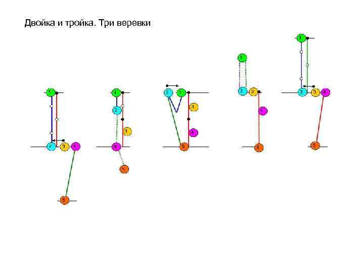Двойка и тройка. Три веревки 